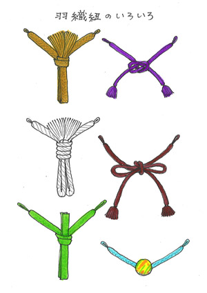 第8回　羽織の周辺