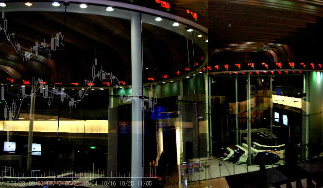 第24章　企業の業績好調と賃上げストップの矛盾