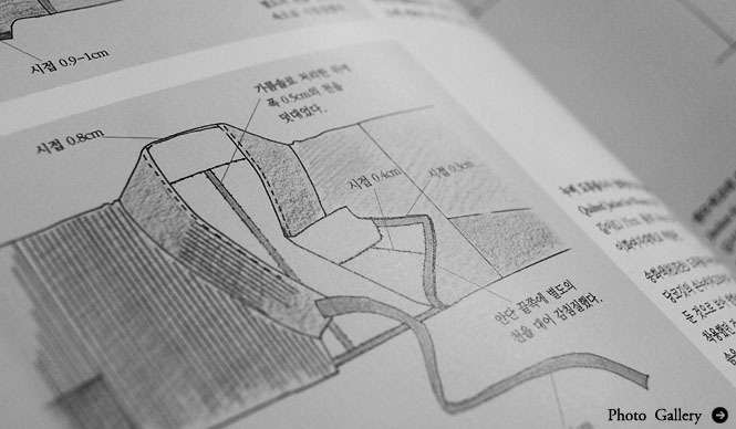 高橋理子｜# 007  高橋理子の円と線、初めての韓国へ（前編）