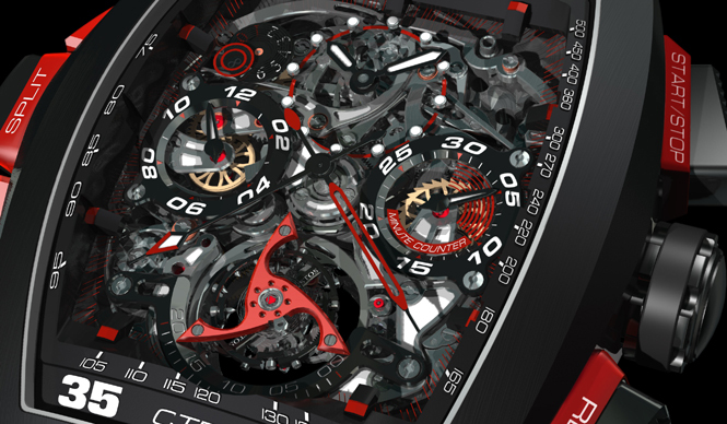 フランク・ミュラー ウォッチランド グループ|W.P.H.H. World Presentation of Haute Horlogerie