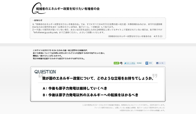 統一地方選 各候補のエネルギー政策を紹介するサイト