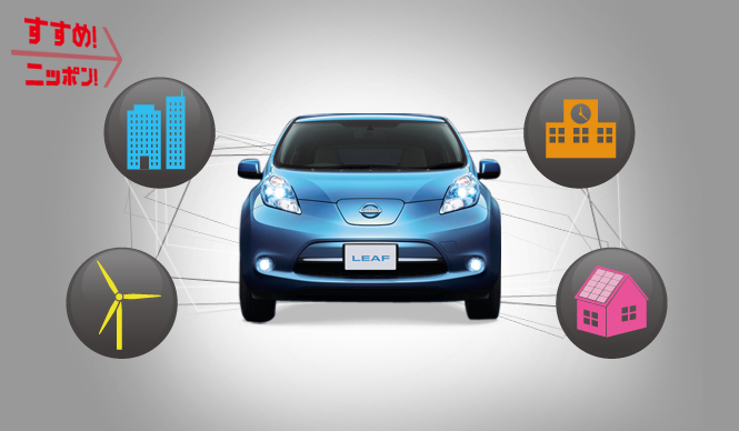 あたらしい時代づくりに取り組むひとと企業──日産自動車編