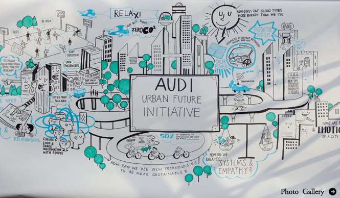アウディは未来の都市へ向かう|Audi
