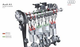 アウディA1に気筒休止システムを搭載したモデル｜Audi