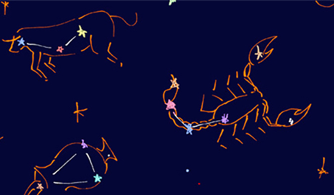 Daily Horoscope 毎日の12星座占い