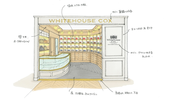 ホワイトハウスコックスのショップインショップが誕生|UNITED ARROWS