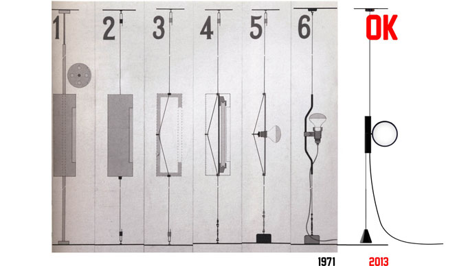 コンスタンチン・グルチッチがリデザインした新作LEDランプ「OK」発売｜FLOS