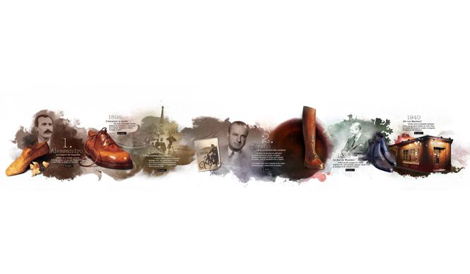  Berluti｜アーティスティックに転生したホームページ ギャラリー