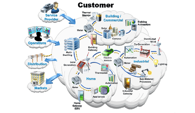  あたらしい時代づくりに取り組むひとと企業──IBM｜SHIFT JAPAN ギャラリー