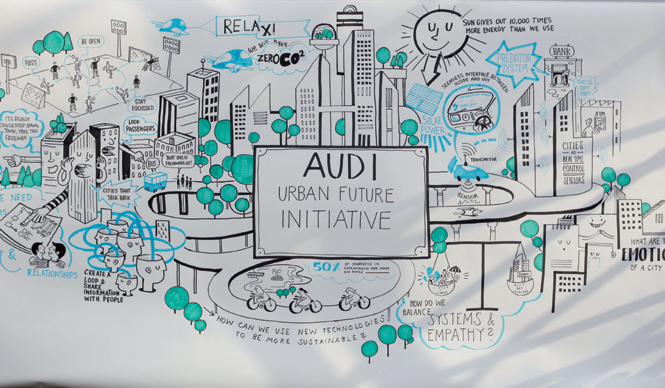 アウディは未来の都市へ向かう｜Audi ギャラリー