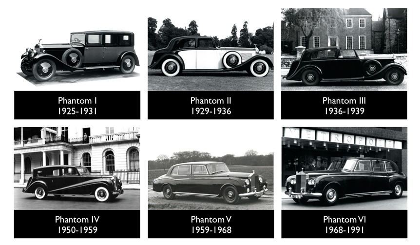 新作ファントムを7月末に『ザ・グレート・エイト・ファントム展』で発表｜Rolls-Royce ギャラリー