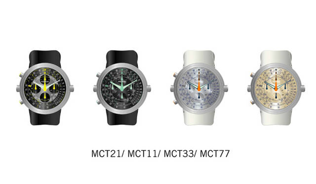 <b>lKEPOD｜アイクポッド</b>　(すべて）ヘミポッド・ムーンフェイズ・カレンダー　　自動巻き　プラチナケース　ラバーベルト