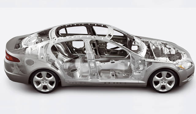 <b>Jaguar XF｜ジャガーXF</b>