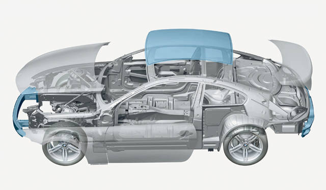 <br>M6では、さまざまな素材を用いることでボディの軽量化を図っている。エンジンフードやフロントドアパネルにはアルミ、フロントサイドパネルには熱可塑性樹脂、トランクリッドにはSMCが採用されている。
