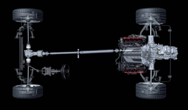 <br>アウディR8の駆動方式はフルタイム4WDの“クワトロ”だ。ビスカスカップリングにより、前輪には常時10～35％の駆動力が配分される。