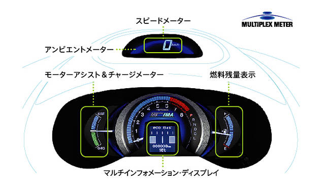 <b>HONDA INSIGHT｜ホンダ　インサイト</b>