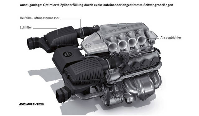 <b>Mercedes-Benz SLS AMG｜メルセデス ベンツ SLS AMG</b>