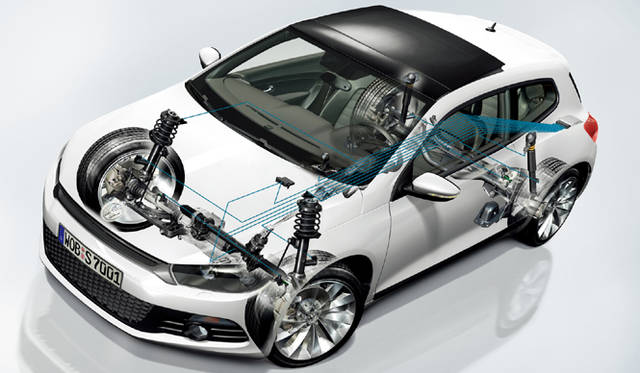 Volkswagen　SCIROCCO｜フォルクスワーゲン シロッコ