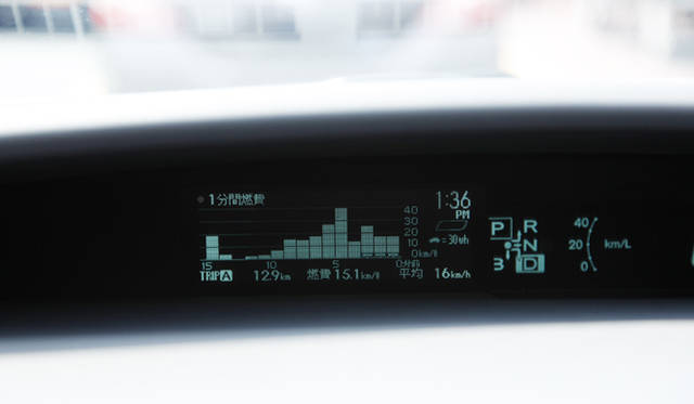 <b>TOYOTA PRIUS｜トヨタ・プリウス</b>