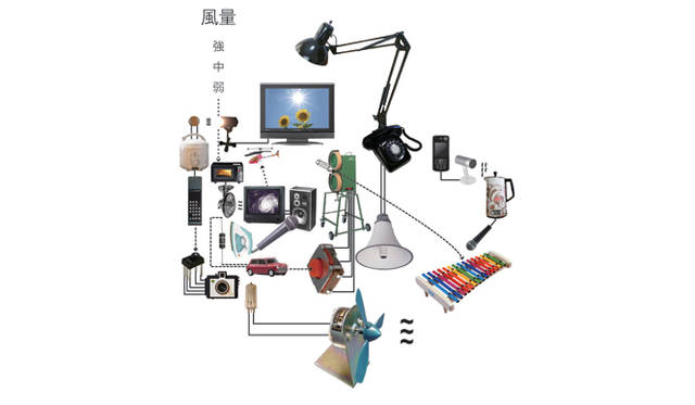 <b>ICC キッズ・プログラム 2009 「プレイフル・ラーニング たのしむ ∩ま なぶ」</b><br>真鍋大度＋石橋素＋堀尾寛太＋柳澤知明「the Way Sensing GO +」（2009年）　身近な家電製品やおもちゃを改造してつくられた「入力」→「処理」→「出力」の構造をもつモジュールや映像の組み合わせが生み出す連鎖反応の展開を楽しむ作品