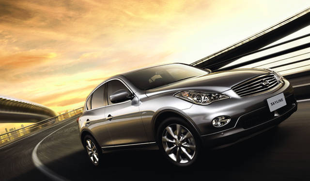 <b>NISSAN SKYLINE CROSSOVER｜日産スカイライン・クロスオーバー</b>