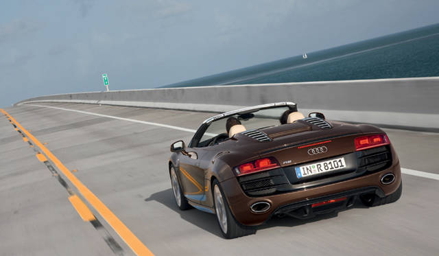 <b>Audi R8 SPIDER｜アウディR8 スパイダー</b>