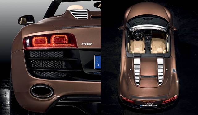 <b>Audi R8 SPIDER｜アウディR8 スパイダー</b>