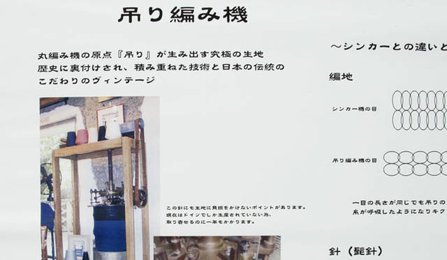 三原康裕的日本モノづくり｜吊り編み機の説明