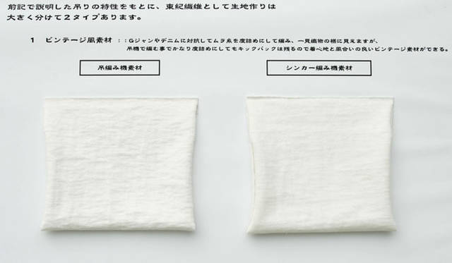 三原康裕的日本モノづくり｜吊り編み機の説明