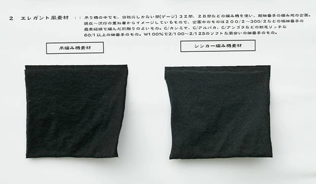 三原康裕的日本モノづくり｜吊り編み機の説明