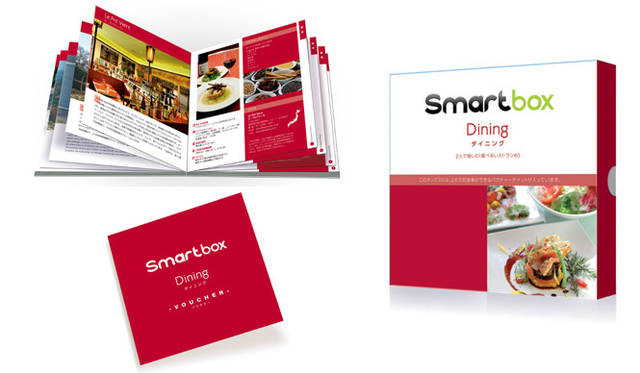 あたらしい体験型ギフト 「スマートボックス」