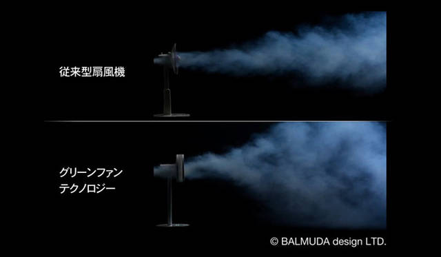 バルミューダデザイン｜BALMUDA｜次世代送風機｜GreenFan