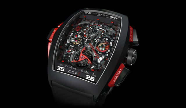 W.P.H.H.　World Presentation of Haute Horlogerie｜フランク・ミュラー ウォッチランド グループ　Challenge CTR-S　チャレンジ CTR-S