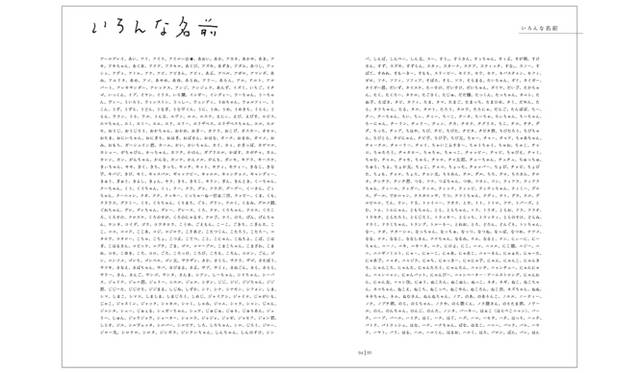 <b>アノニマ・スタジオ｜猫とくらす</b>　94-95ページより