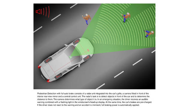 <b>VOLVO V60｜ボルボ V60</b>　「歩行者検知機能付きフルオートブレーキシステム」