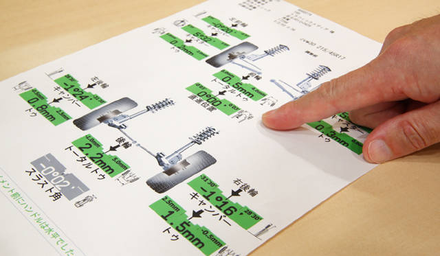 <b>TOYOTA PRIUS｜トヨタ・プリウス</b>