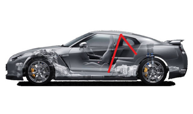 <b>日産 GT-R クラブトラックエディション｜NISSAN GT-R Club Track edition</b>