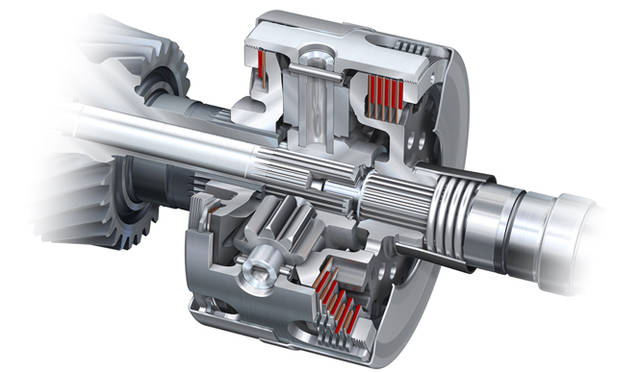 <b>Audi｜アウディ RS5</b>　クラウンギア式センターデフ