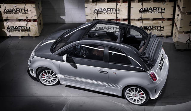 <b>FIAT｜フィアット</b> Abarth 500C
