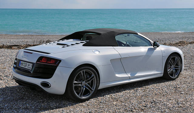 <strong>AUDI R8 SPYDER｜アウディ R8 スパイダー</strong>