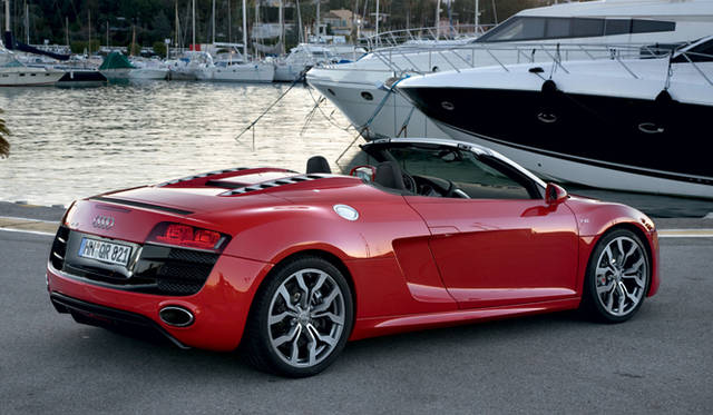 <strong>AUDI R8 SPYDER｜アウディ R8 スパイダー</strong>