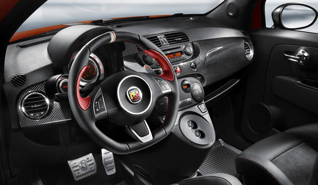 <strong>FIAT ABARTH 695 Tribute FERRARI｜フィアット 695 トリブート　フェラーリ</strong>