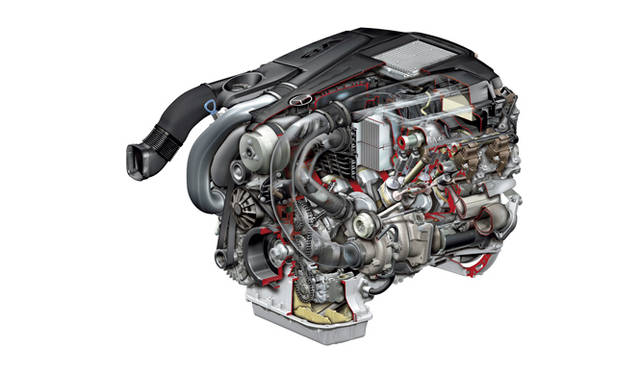 <strong>Mercedes-Benz  CL-Class｜メルセデス・ベンツ CLクラス</strong>　V8 直噴ツインターボの内部