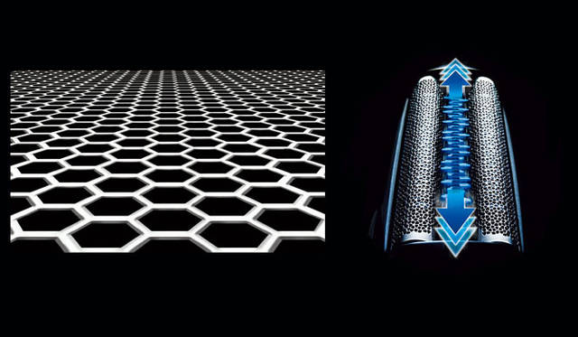 <strong>BRAUN｜ブラウン</strong>　「シリーズ7」　網目の大きさを従来に比べて最大34％拡大した「ディープキャッチ網刃」。ヒゲをより根もとからとらえ、さまざまな向きに生えているヒゲをヘッド全体でとらえるために、899パターンもの異なる形状の網目を配置。