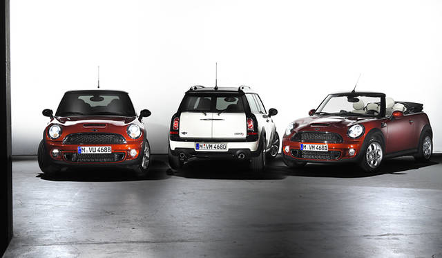 <strong>MINI｜ミニ</strong>