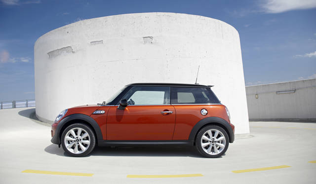 <strong>MINI｜ミニ</strong>