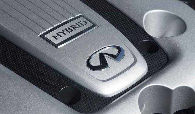 <strong>Infiniti M35h｜インフィニティ M35h</strong>