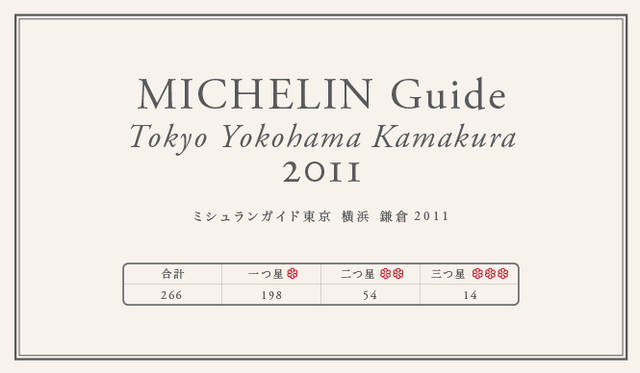 『ミシュランガイド東京・横浜・鎌倉2011』発売　　東京が「世界一の美食都市」へ