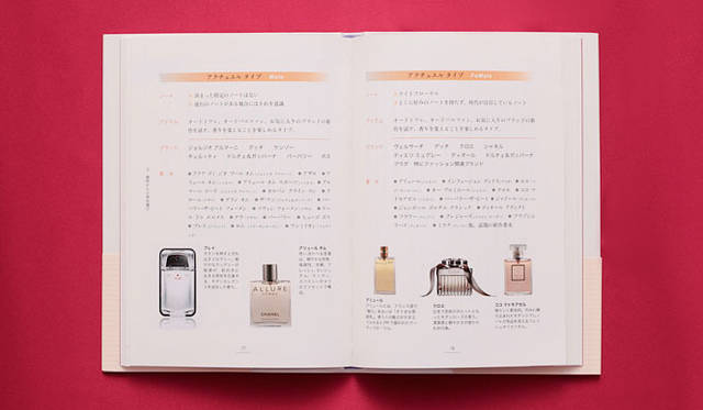 <strong>『香水のゴールデンルール』</strong>　新間美也著／原書房刊