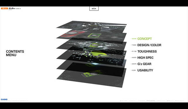 　「G’ｚOne TYPE-X」 スペシャルサイト